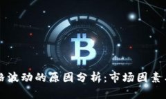 虚拟币价格波动的原因分