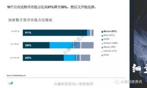 TP钱包密码忘记了该如何找回？详细步骤解析