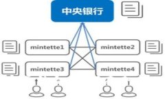 优质TP钱包与Uniswap的完美