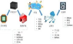 如何购买和验证tptp官方正