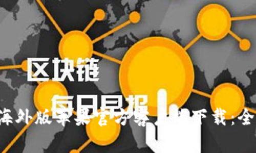  TP钱包海外版苹果官方客户端下载：全方位指南