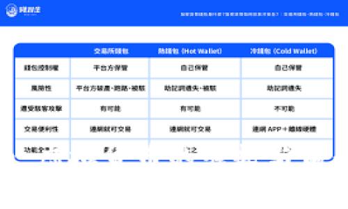 银联币：虚拟货币的崛起与前景分析