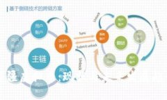 阿塞拜疆虚拟币：现状与