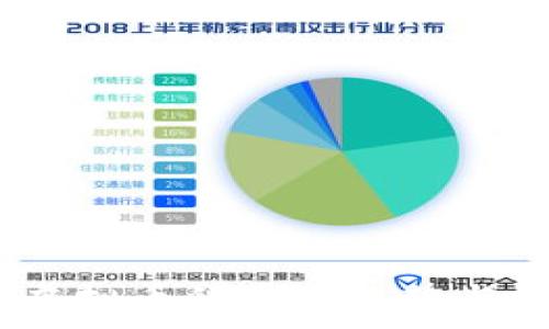   
陈肖楠观点：虚拟币的未来趋势与投资策略解析