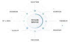 思考及关键词如何免费下