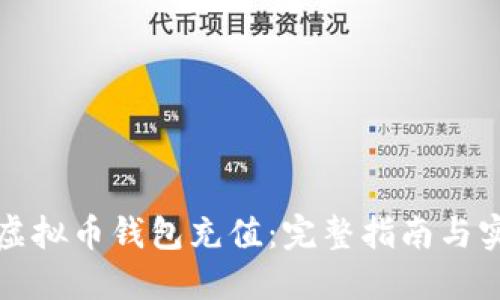 如何给虚拟币钱包充值：完整指南与实用技巧