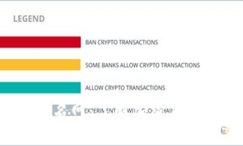 深入分析TPT币排名网：了解加密货币趋势与投资机会