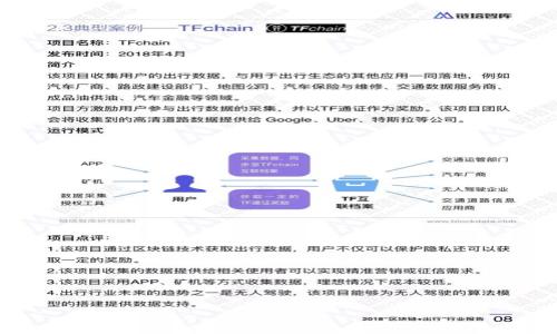 

TP钱包app下载地址：一步到位获取安全可靠的数字资产管理工具