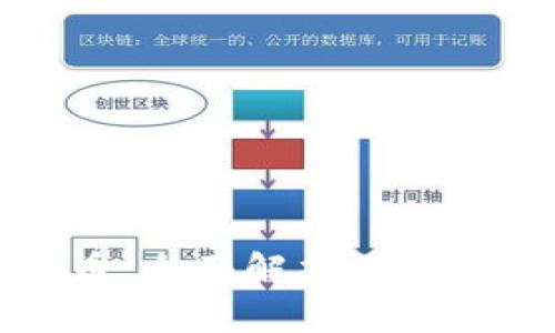阿尔法虚拟币：全面解析其潜力与投资价值