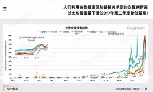 如何识别和防范虚拟币诈骗：保护您的投资安全