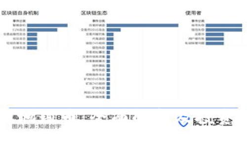 虚拟地球币：全面解析及投资指南