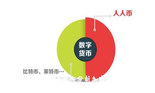 虚拟币为何持续下跌？深入分析加密货币市场未来走势