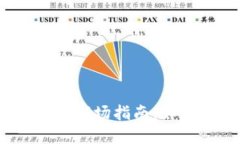 2023年合法虚拟币市场指南