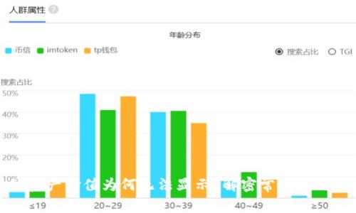 TP钱包中的资产价值为何无法显示？解密常见问题及解决方案