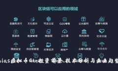 bias虚拟币GL：投资前景、