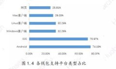 大同虚拟币：最全面的分