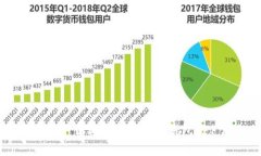 如何安全下载与安装虚拟