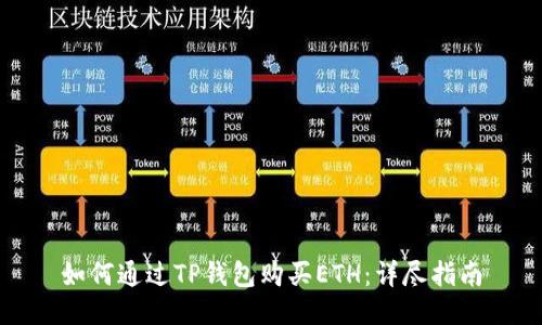 如何通过TP钱包购买ETH：详尽指南