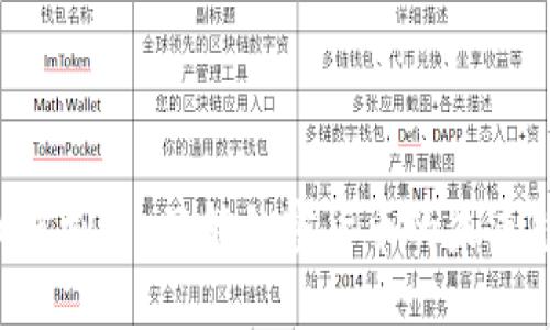 BIC虚拟币：了解加密货币的未来趋势