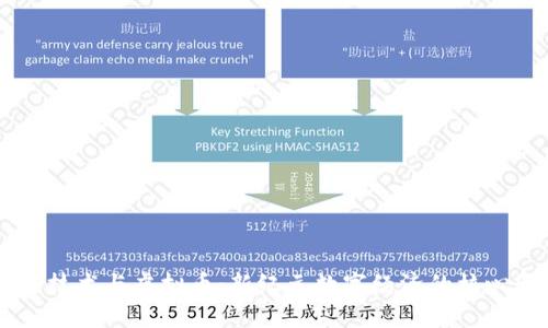 区块链技术与虚拟币：新纪元数字经济的核心驱动力