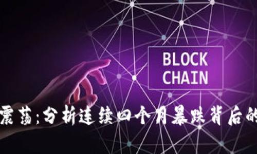 虚拟币市场震荡：分析连续四个月暴跌背后的原因与影响
