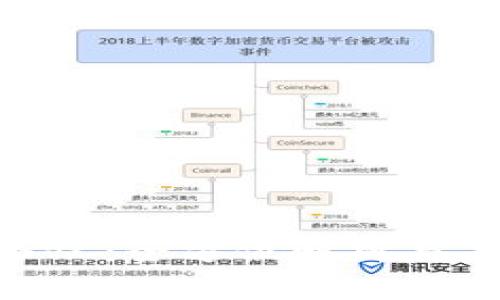 虚拟币SVC：全方位解析与未来展望