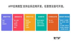 谐音梗虚拟币：揭开虚拟