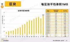 TP钱包币被转走能找回吗？