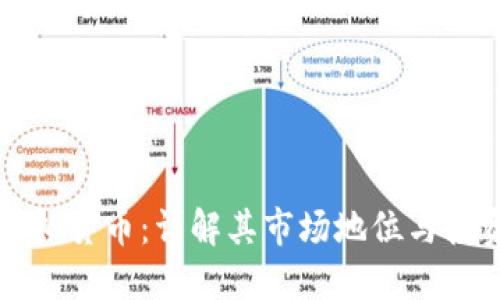 中币虚拟货币：详解其市场地位与投资价值