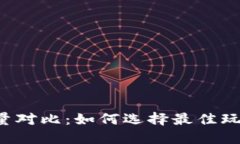 TP%数量对比：如何选择最