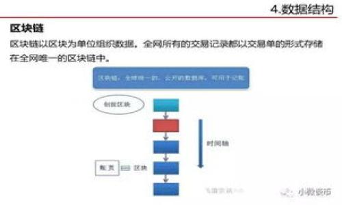 

TP钱包手机版下载安装指南：获取安全便捷的数字资产管理工具
