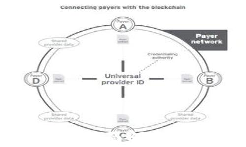 
LCF虚拟币：全面解析与投资策略