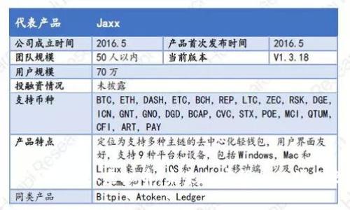 深入了解Jack虚拟币：未来加密货币的明日之星