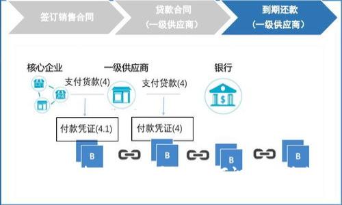 揭秘虚拟币平台漏洞：如何识别与防范