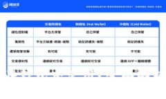 虚拟币能否在钱包中使用