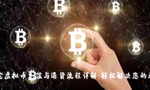淘宝虚拟币充值与退货流程详解：轻松解决您的烦恼