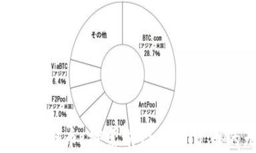
Candyone虚拟币：探索前沿数字货币的无限潜力