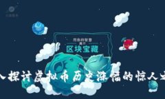 深入探讨虚拟币历史涨幅