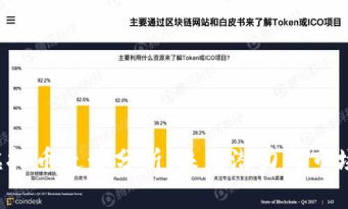 XPR虚拟币走势分析：未来潜力与市场机遇