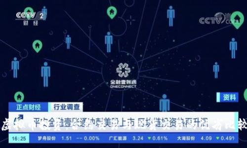 虚拟币投资：合约交易与现货交易的优劣比较