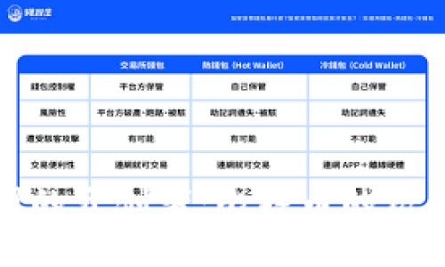 虚拟币圈的开创者：比特币的历史与影响