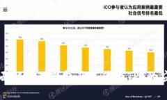 ### 全面解析TP钱包及其代