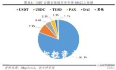 富途交易平台：轻松投资