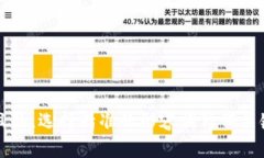 思考一个且的，选择精准