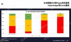 虚拟币988：揭示未来金融