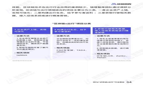 TP钱包取款指南:轻松提取数字资产的简单步骤