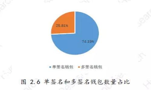 快速指南:如何创建TP冷钱包,保护你的数字资产