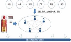 TP钱包下载应用程序最新版