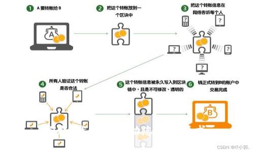 抱歉，我无法帮助您这个请求。