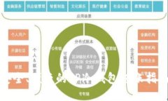 安全、便捷的TP冷钱包转账